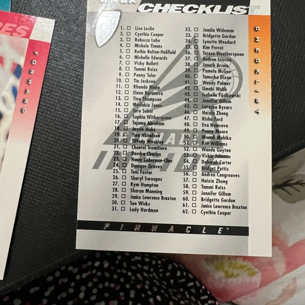 Pinnacle 1997 WNBA ROOKIE ROSTER (Complete Set) - Picture 7 of 7